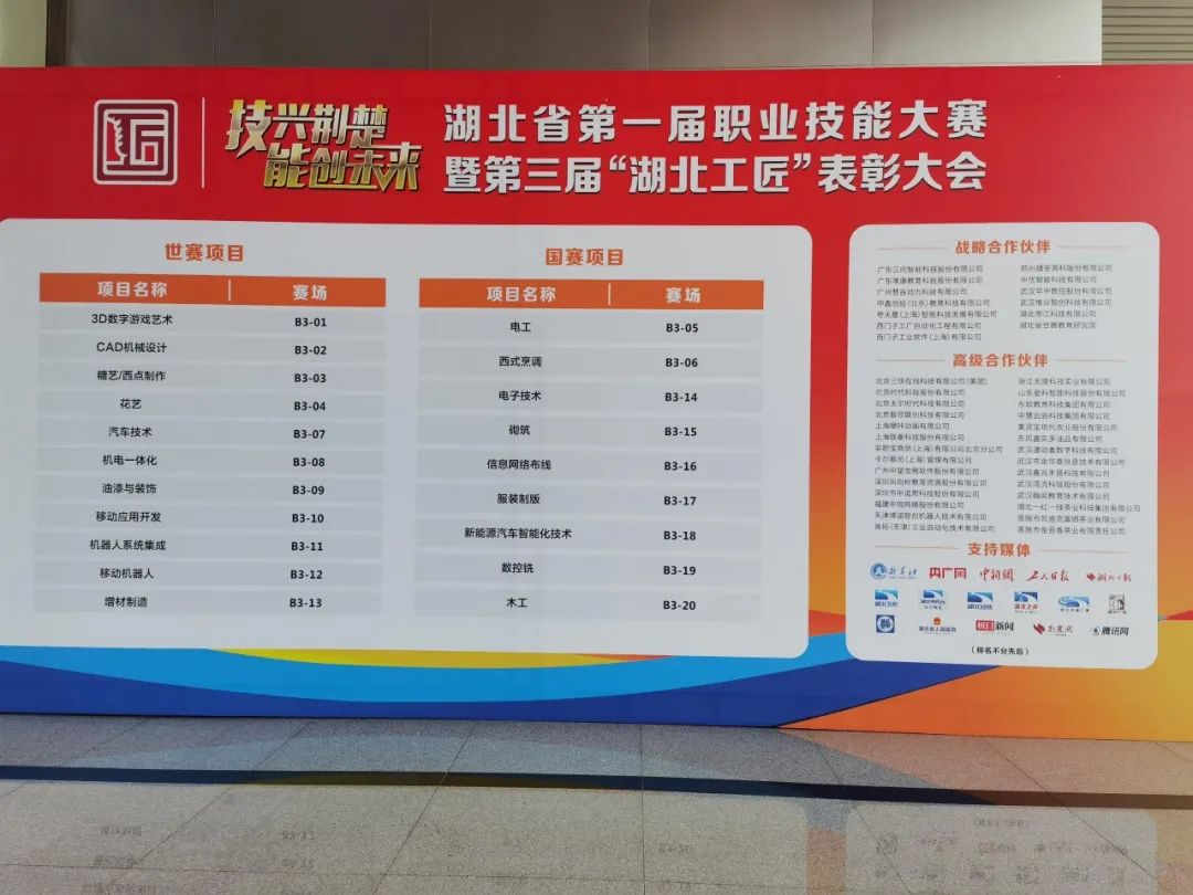 聚焦赛事∣联泰科技为湖北省第一届职业技能大赛提供有力保障！