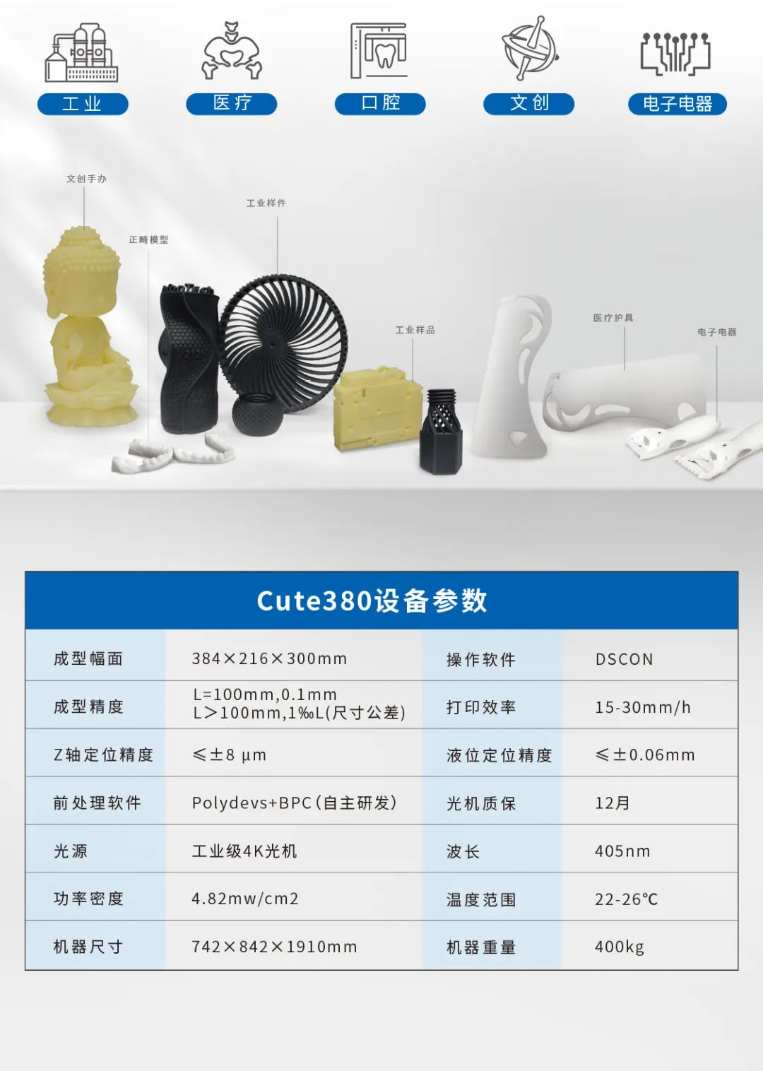 上投影DLP3D打印机？这一次全部说明白！