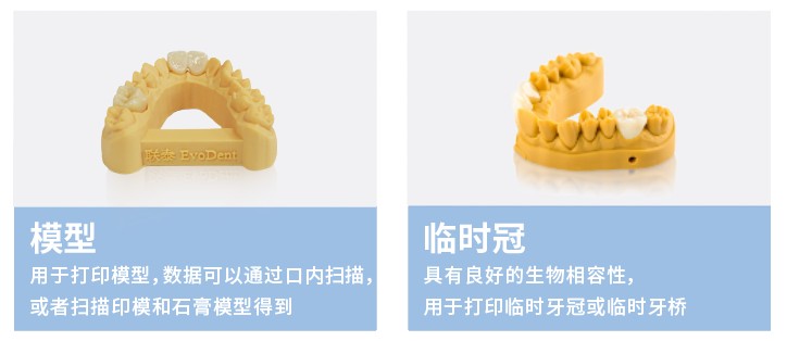 新品发布！艾沃德E140精确瞄准持续增长的口腔应用市场03