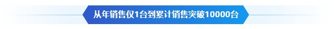 联泰科技获工信部制造业单项冠军